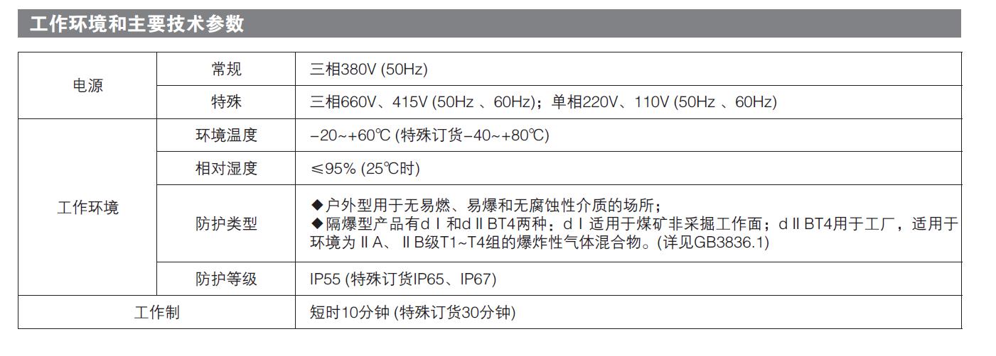 部分回轉電動執行器