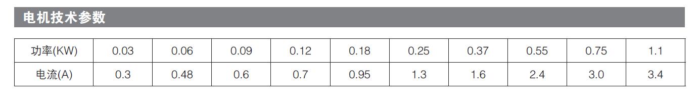 部分回轉（zhuǎn）電動執行器