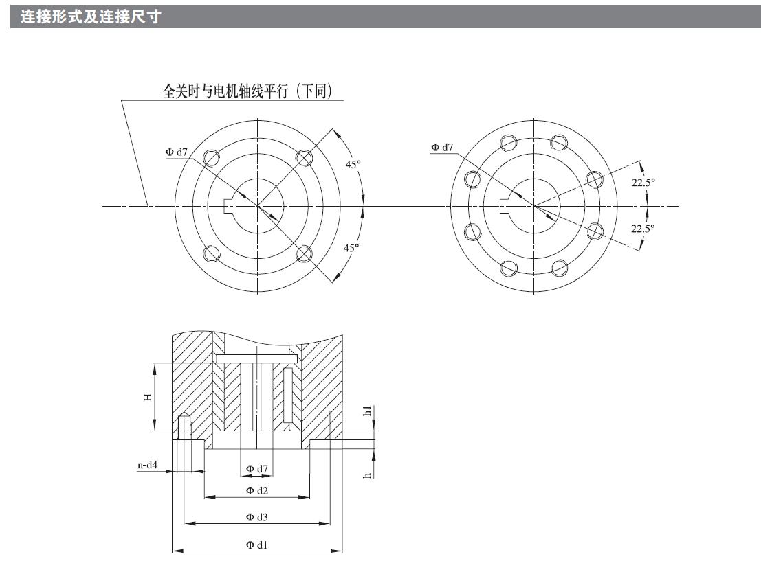 部分（fèn）回轉電動執行器