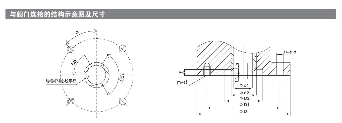 多回（huí）轉型電（diàn）動執（zhí）行器