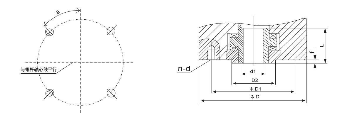 多回轉（zhuǎn）型電動執行器