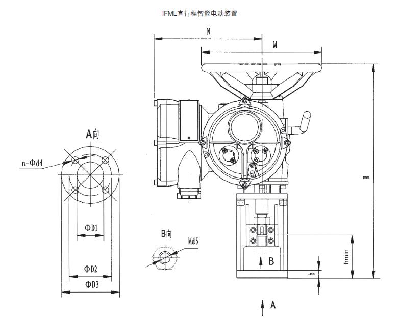 全智能電動執行器廠家