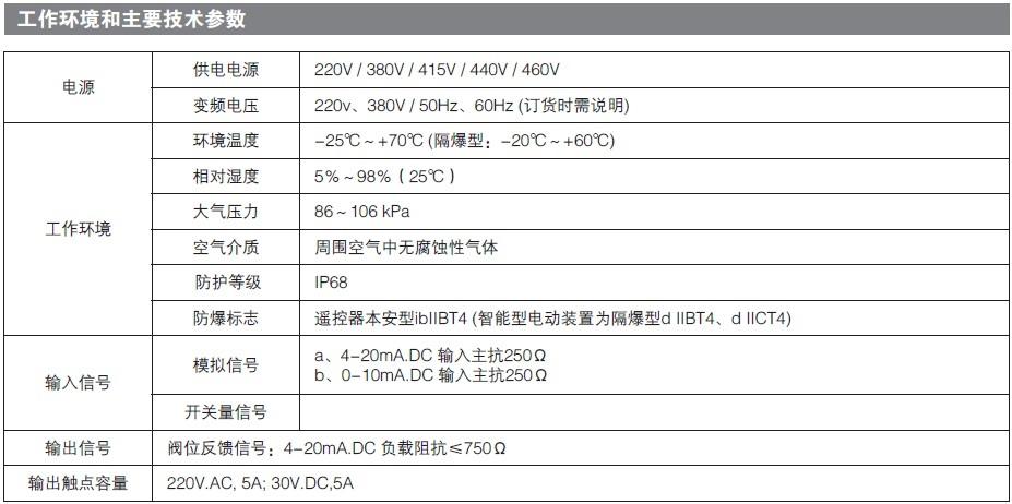 全智能電動執（zhí）行器廠家