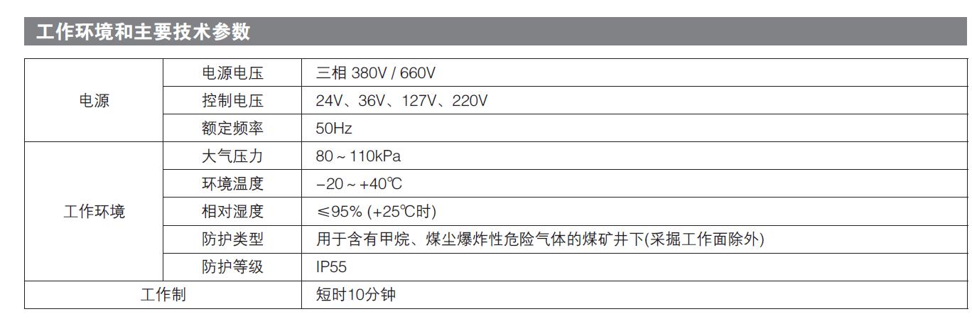 煤礦專用電動執行器