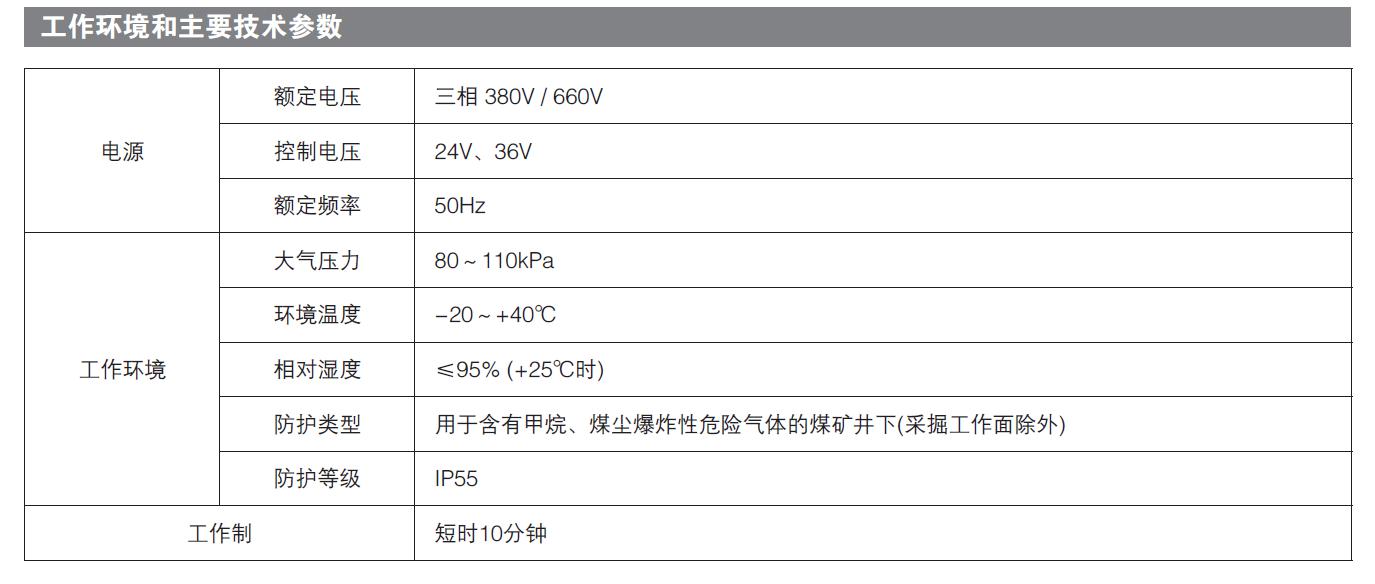 煤礦專用電動執行器價格（gé）