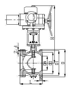 電（diàn）動V型調節球閥