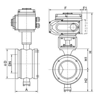 電動V型調節球閥（fá）