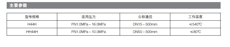 旋（xuán）啟式止回閥