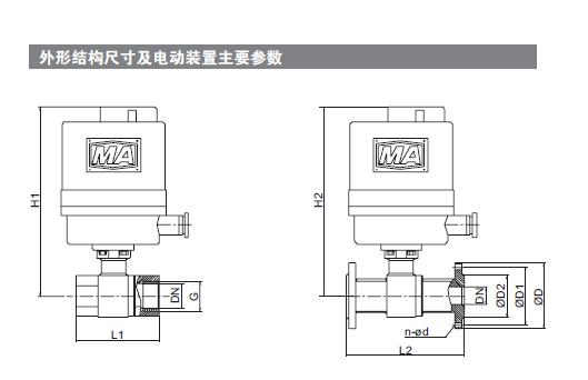 礦用高壓（yā）電動閥