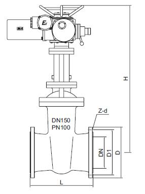 礦用隔爆型電動閘（zhá）閥