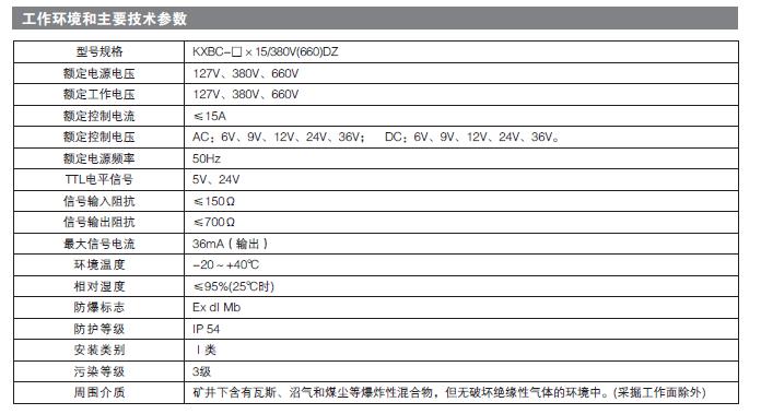 礦用電動（dòng）閥門控製箱