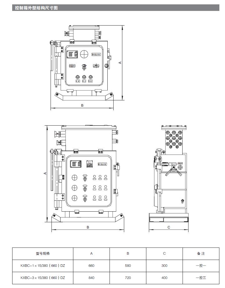 礦用電（diàn）動閥門控製（zhì）箱